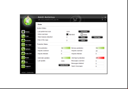 Amiti Antivirus - status
