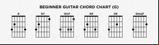 Free Chord Finder