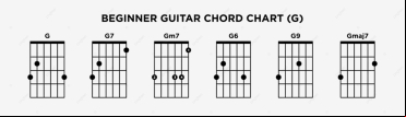 Free Chord Finder logo