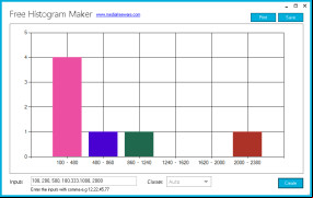 Free Histogram Maker screenshot 1