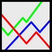 Gnuplot logo
