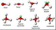 Molecule Shapes logo