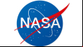 NASA Asteroid Watch Widget