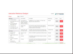 OrCAD - interactive-reference-designs