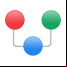 Output Messenger