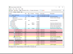 Process Hacker - main-screen