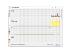 Process Hacker - system-information