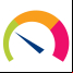 PRTG Network Monitor