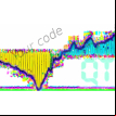 QChartist logo