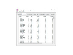 RAMMap - process-of-scanning