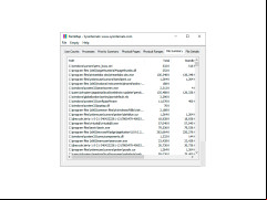RAMMap - file-summary