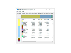 RAMMap - main-screen