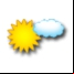 Weather Spy