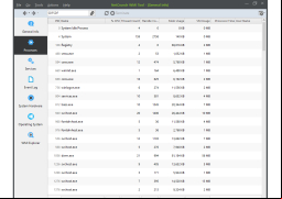 WMI Tools - processes